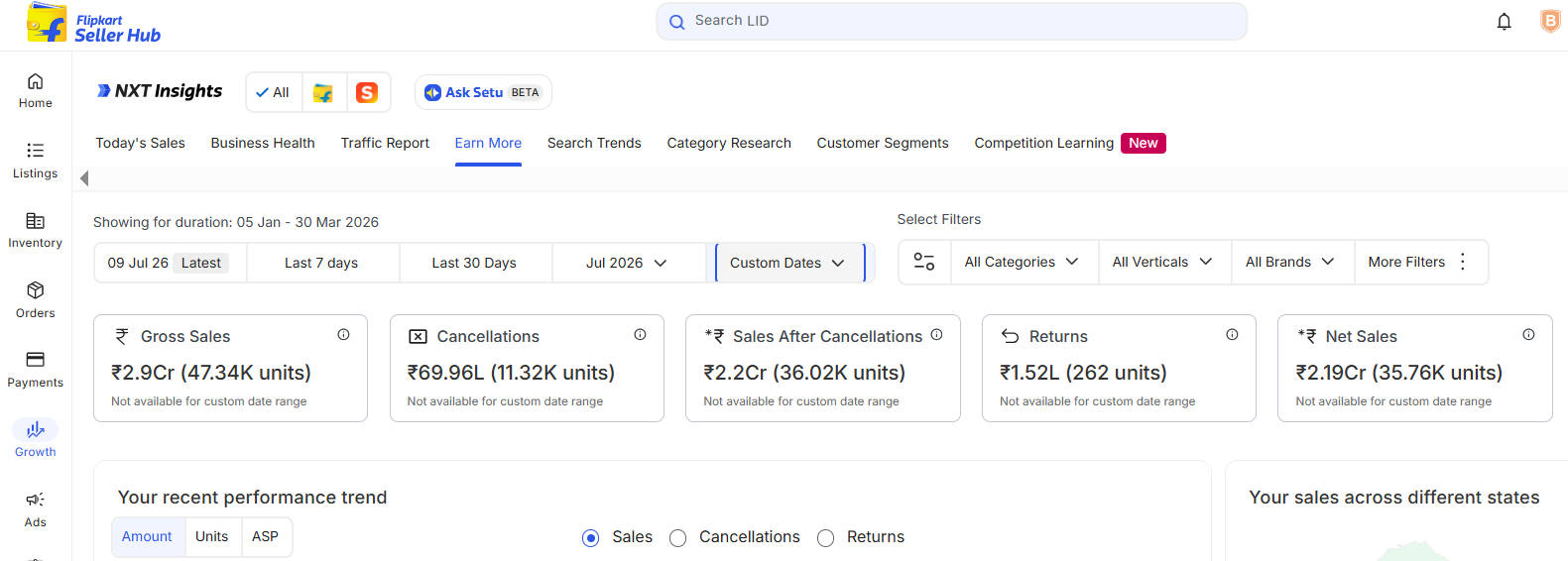 Flipkart Seller Hub dashboard showing sales and seller performance metrics